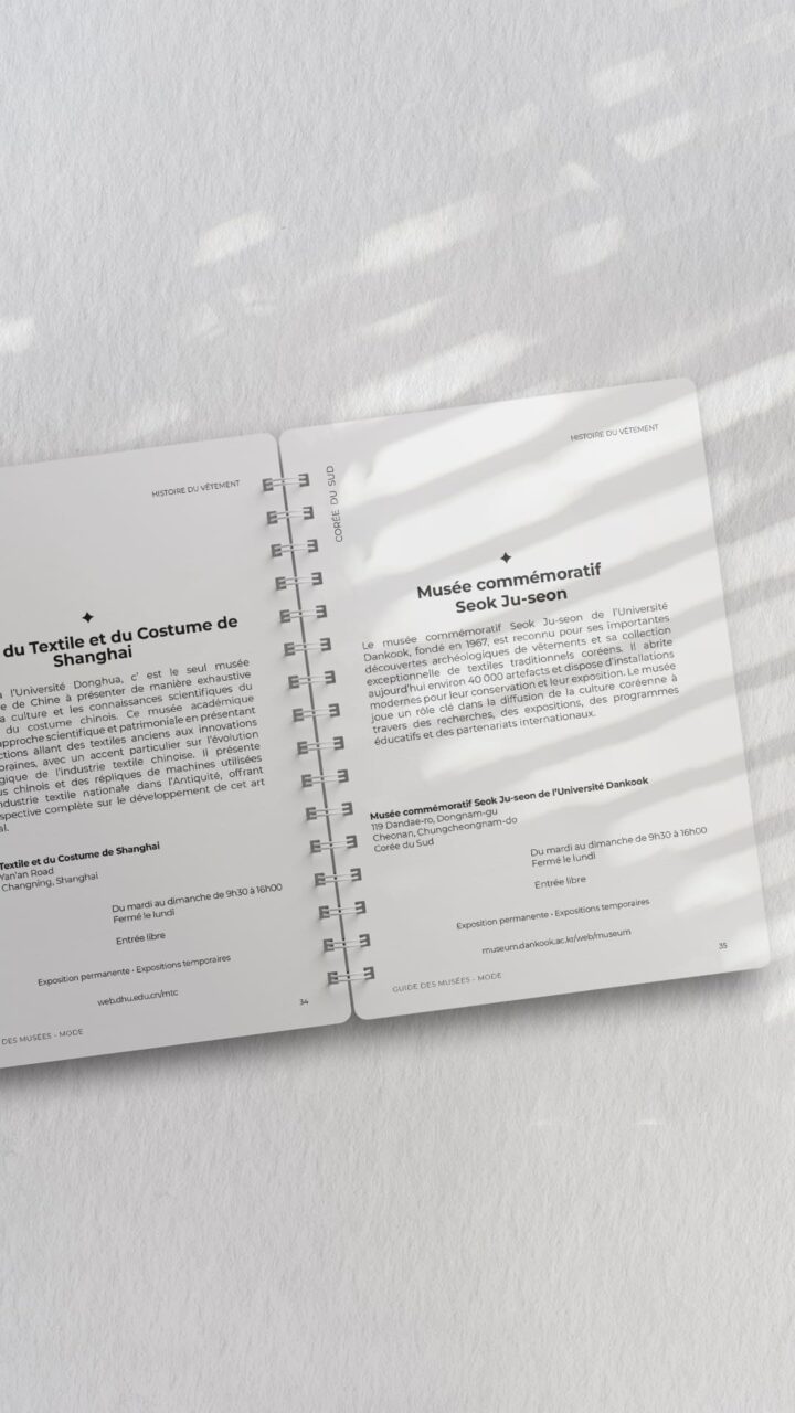 Guide des Musées et Lieux Culturels dédiés au textile dans le monde